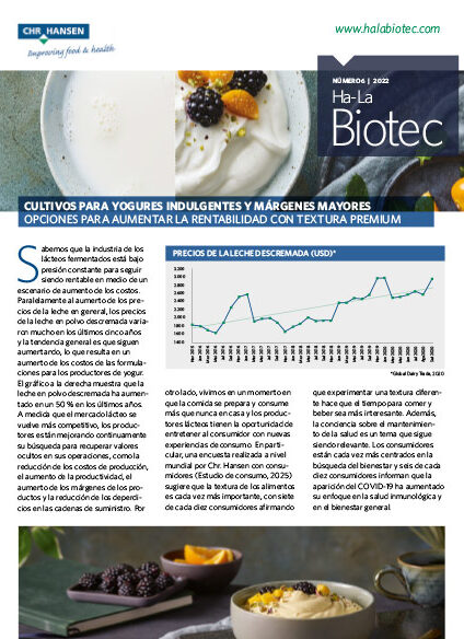 edicion-6-yoflex-feat-img